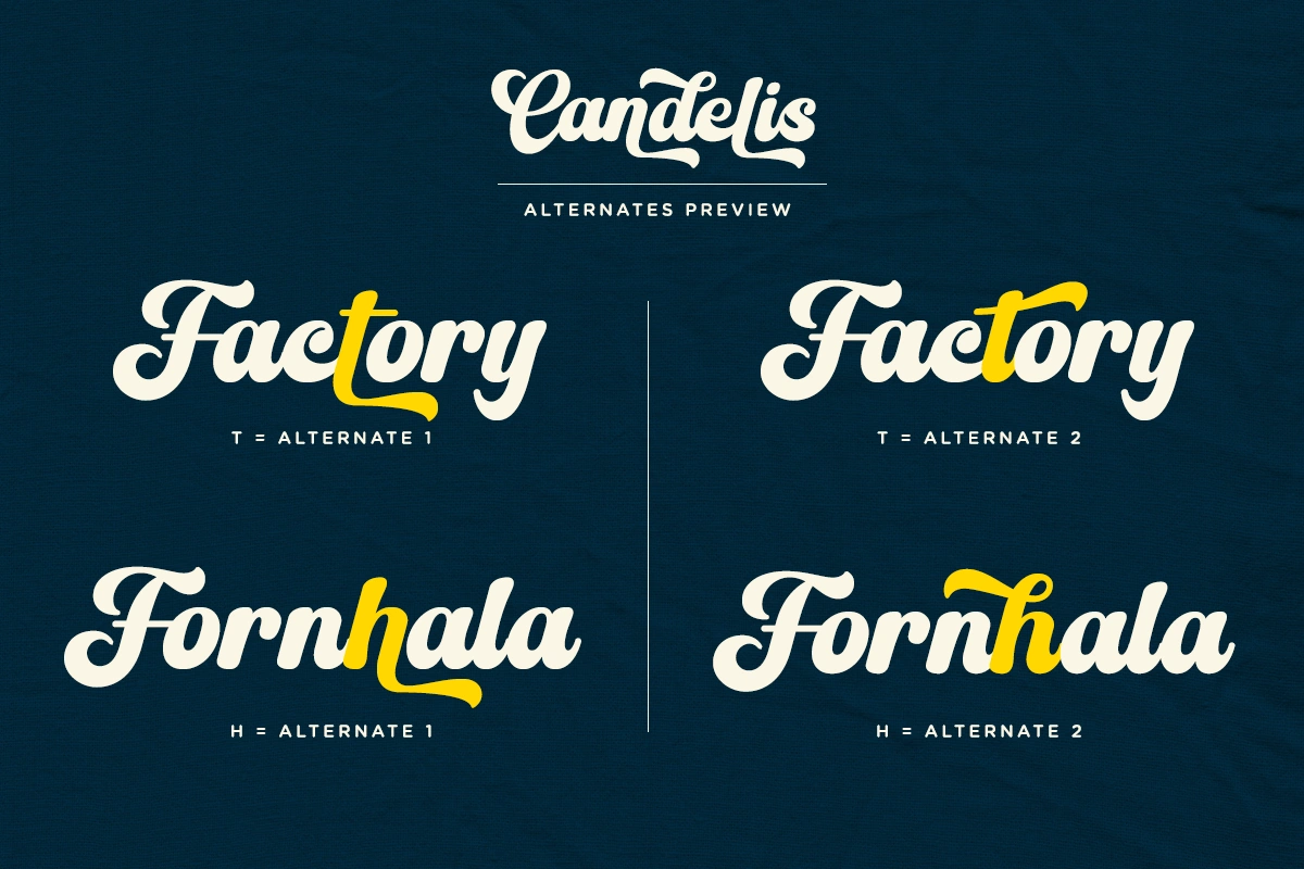 Candelis