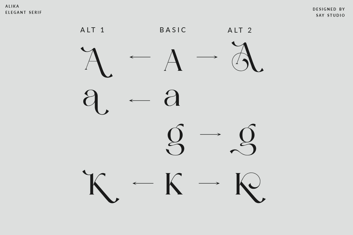 Alika