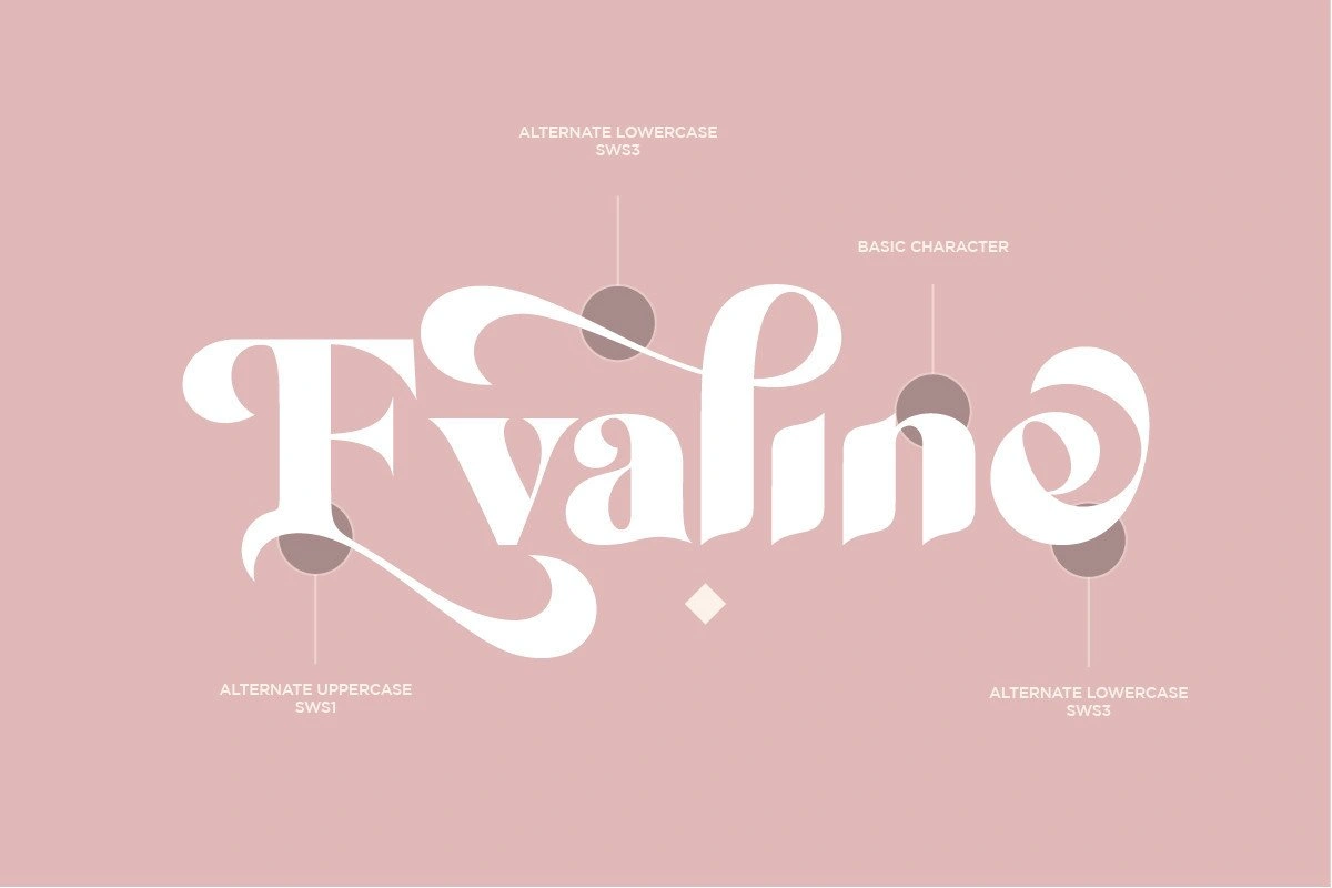 Evaline